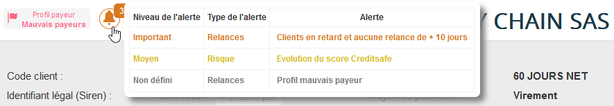 Alerte_Fiche_Client