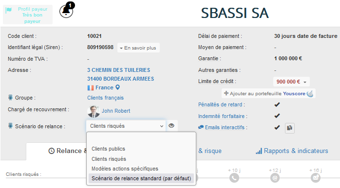 Fiche client modification de scénario