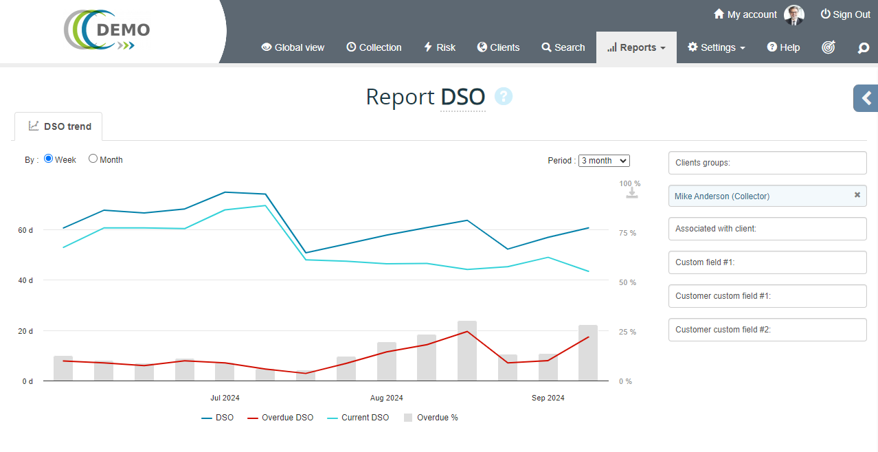 Search report filters